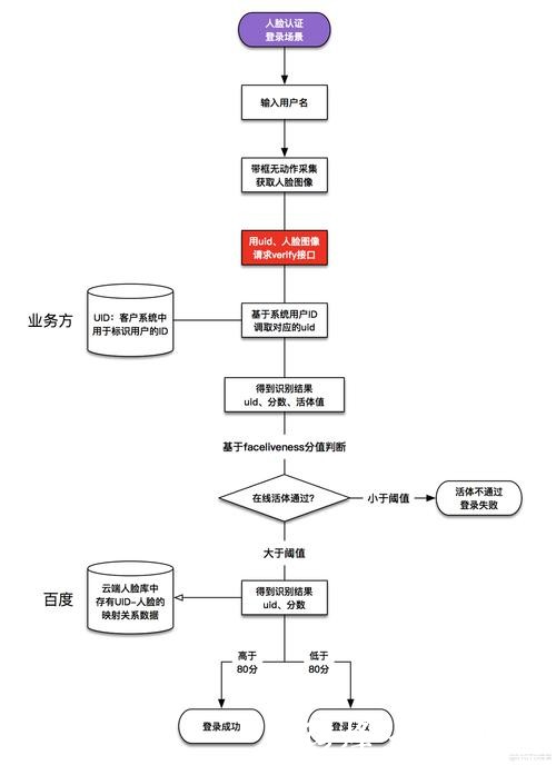 世界杯外围平台注册流程及常见问题 世界杯外围平台注册流程及常见问题