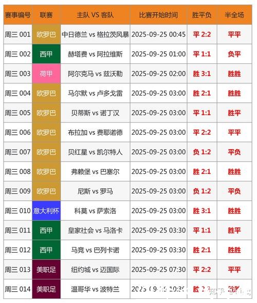 世界杯竞猜平台用户评价大揭底